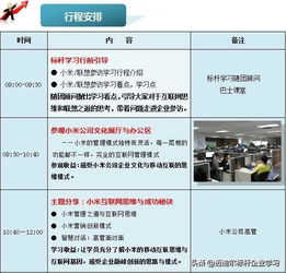 從發燒友體驗到實業布局 一場深度探訪小米的見聞錄